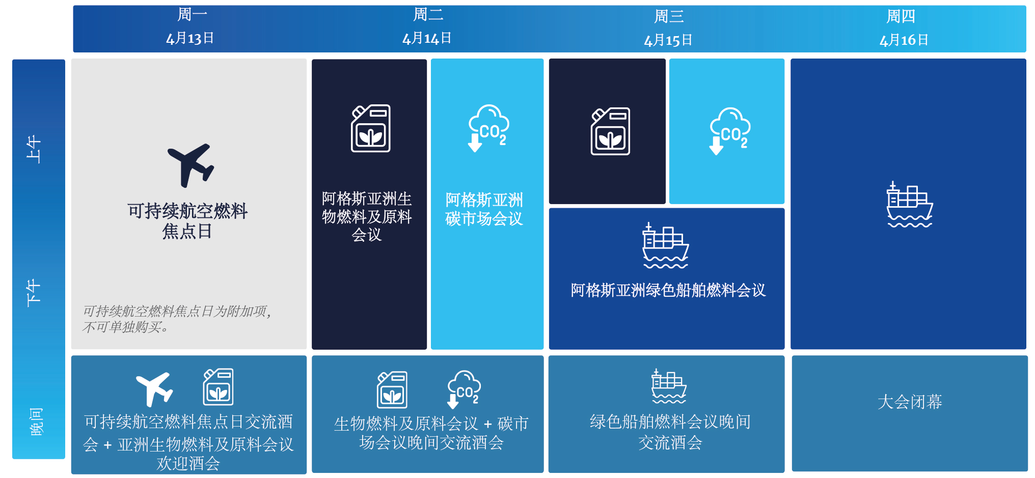 Chinese week at a glance