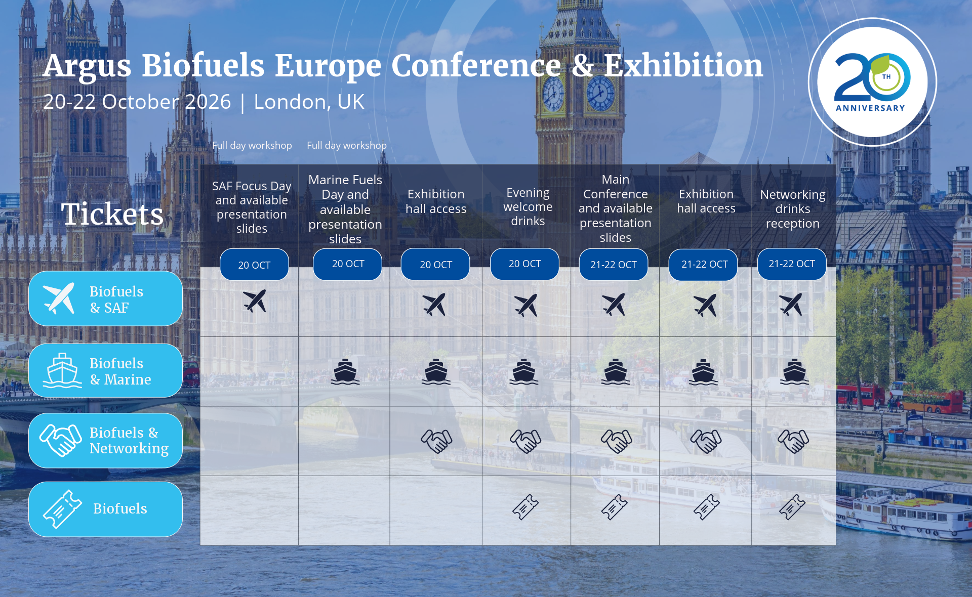 Argus Biofuels Europe Conference & Exhibition Ticket Table