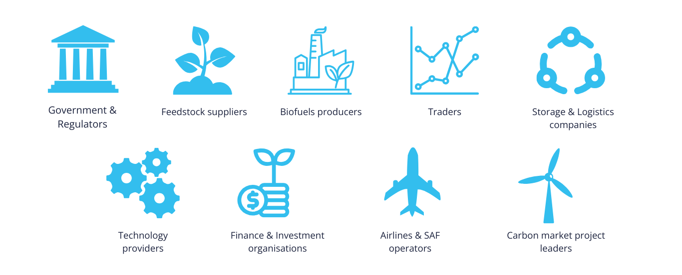 Industries at biofuels latam