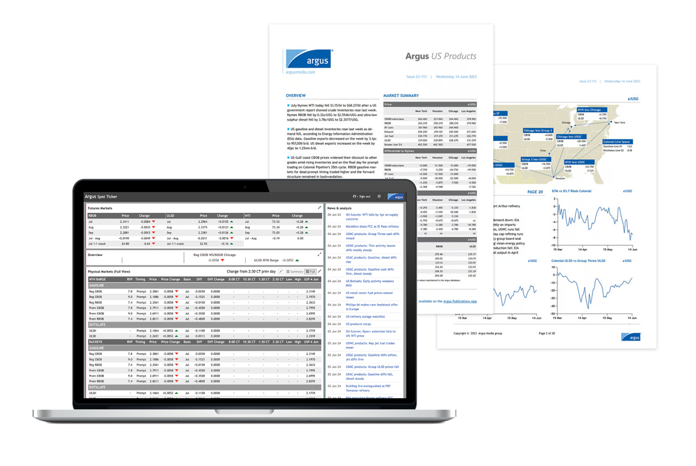 Argus fuel focus weekly price graph