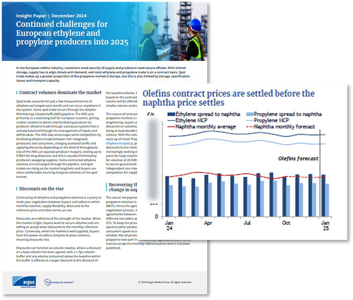 Continued challenges for European ethylene and propylene producers into 2025