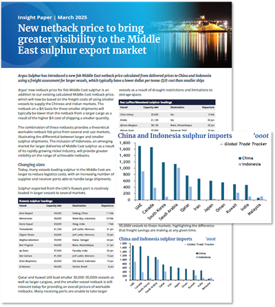 Middle East sulphur export market