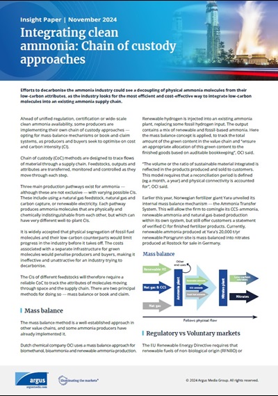 Integrating clean ammonia Chain of custody approaches