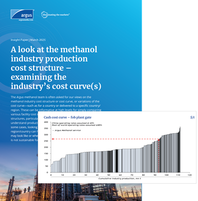 A look at the methanol industry