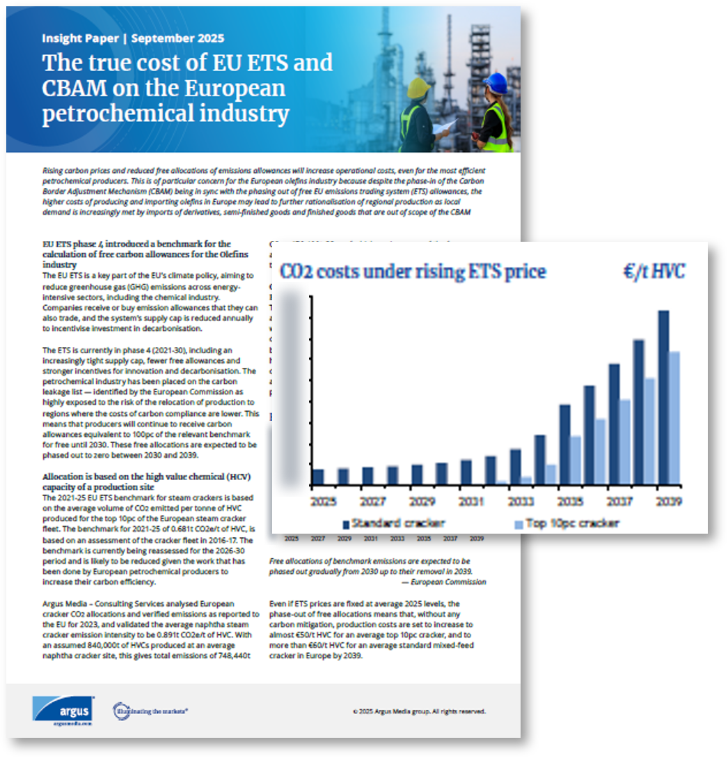 EU ETS & CBAM: Future of Petrochemical Costs