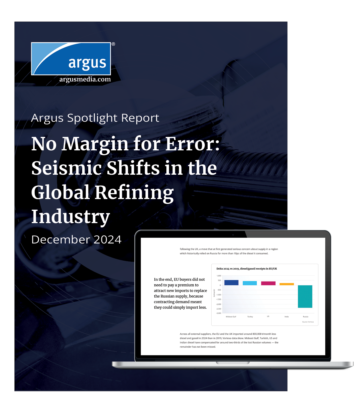 Refined Prods Spotlight Report