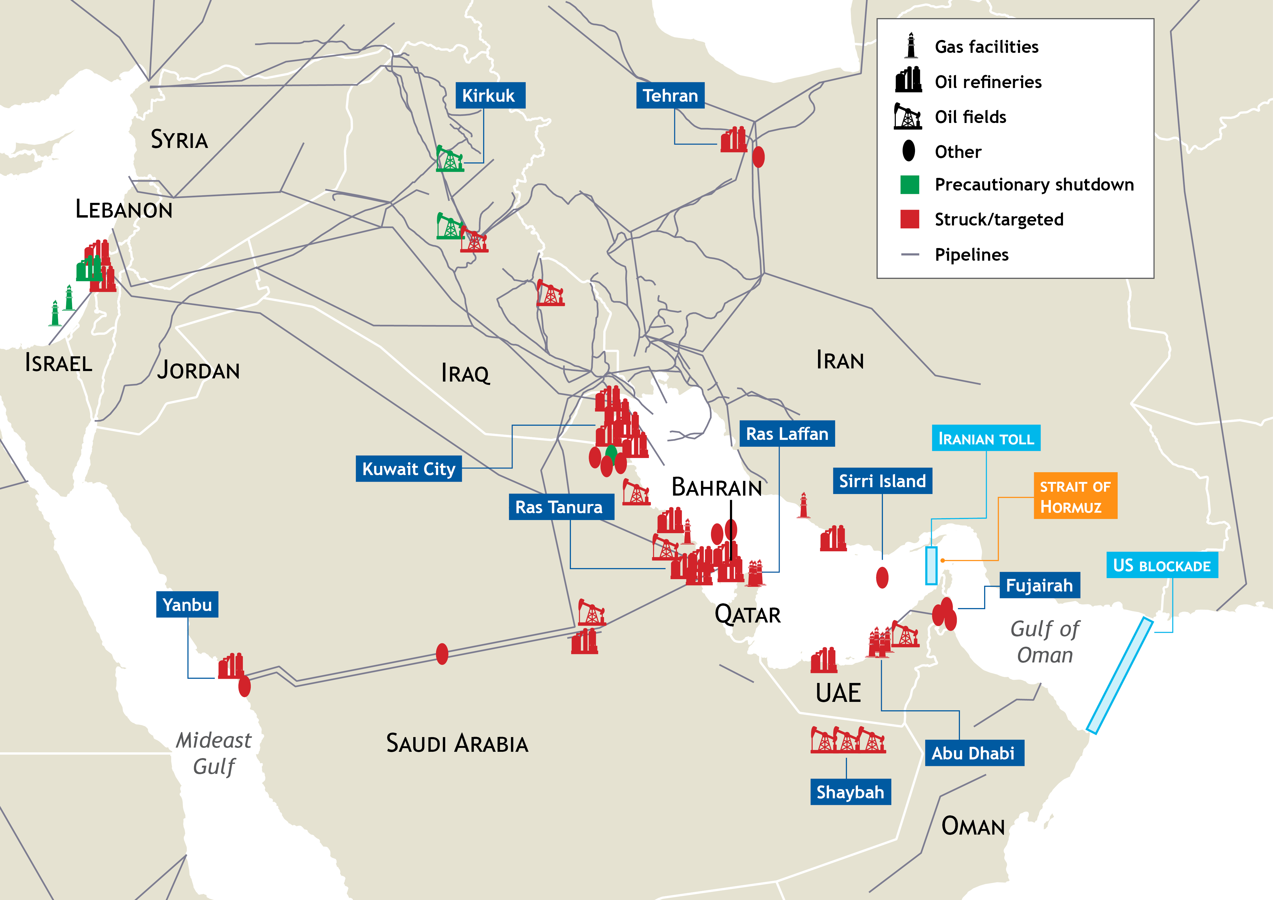 Middle East infrastructure damaged during the war
