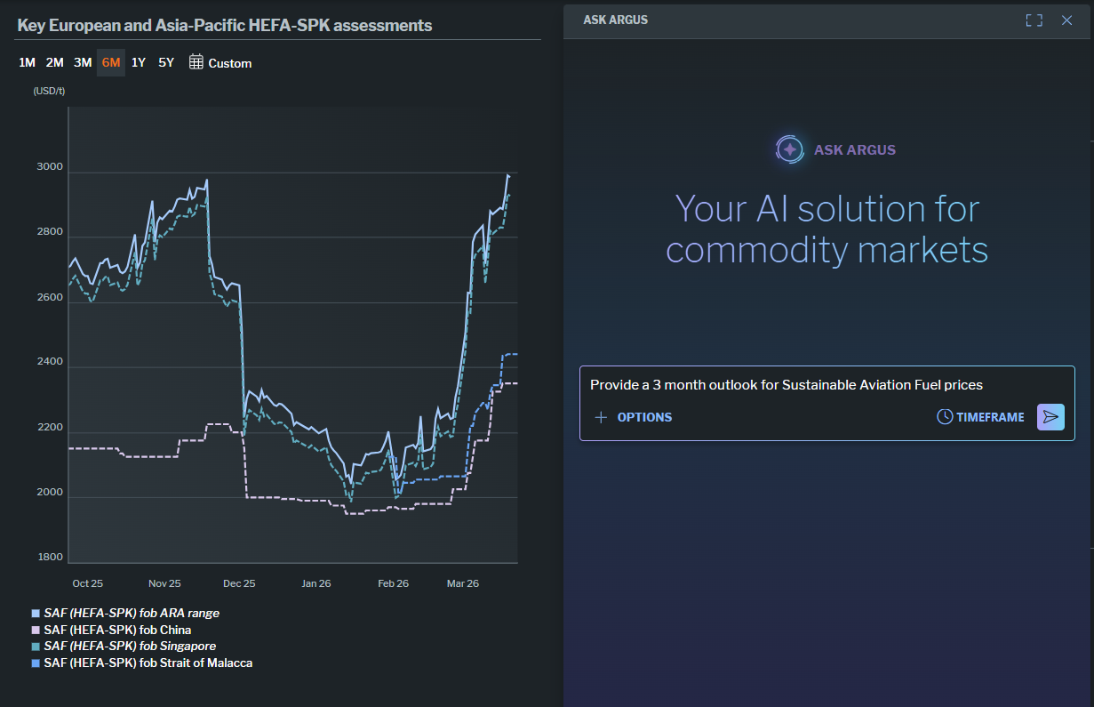 Argus Direct Workspaces - screenshot